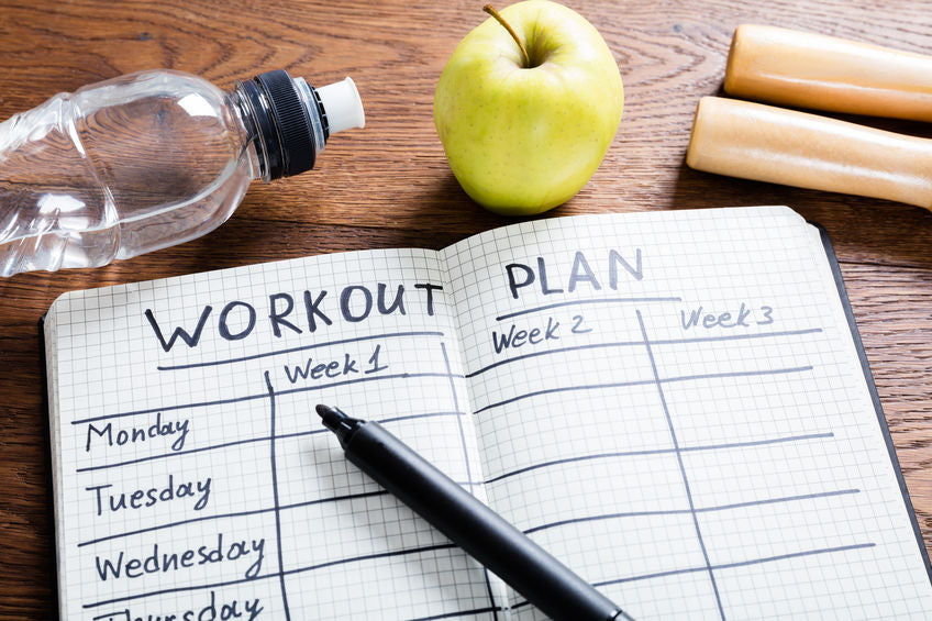 DNA Testing for Fitness and Weight Loss:  Free DNA Chart Helps You Find the Best Workout.