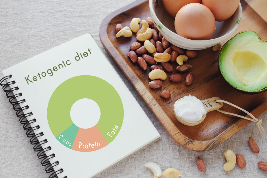 Do Not Start Keto Until You Take a DNA Test.